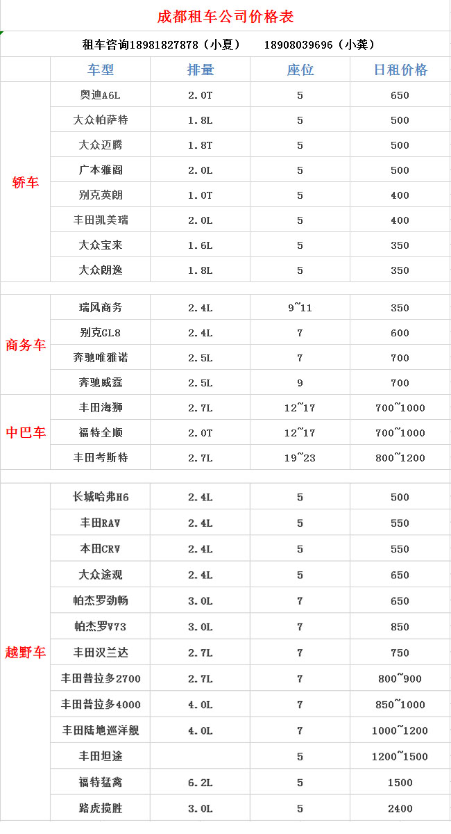 成都最便宜租車價(jià)格表