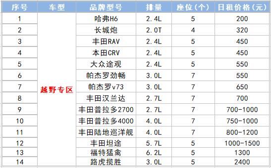 越野車價格表.jpg